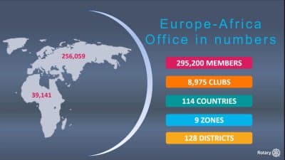 A map of the world with countries and numbers